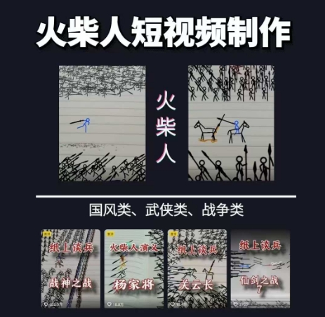 火柴人短视频-纸上谈兵，独一无二的视频展示风格，国风，战争动画，短视频差异化新赛道-轻创网