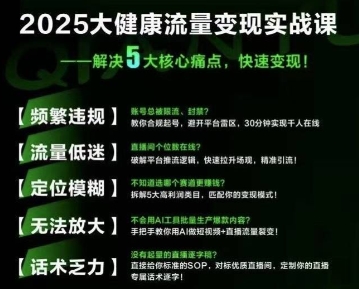 大健康流量全域新增长8.0，三月底线下课视频，大健康万亿蓝海，从类目突围到模式迭代-轻创网