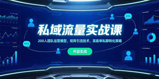 私域流量实战课，200人团队运营模型，矩阵引流技术，高客单私聊转化策略-轻创网
