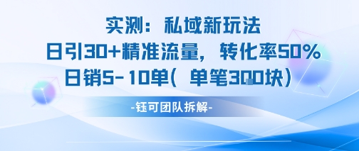 实测私域新玩法日引30加精准流量转化率50%日销5-10单每笔3张-轻创网