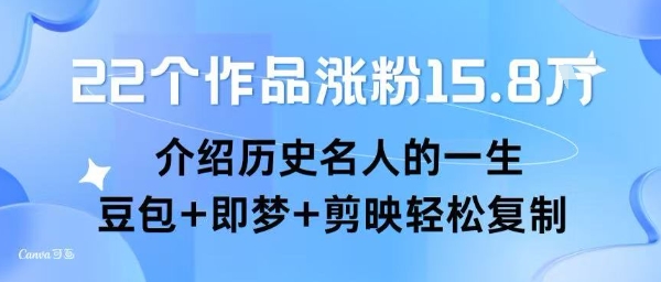 22个作品涨粉15.8W ，介绍历史名人的一生 ， 豆包+即梦+剪映轻松复制-轻创网