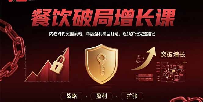 餐饮破局增长课：内卷时代突围策略，单店盈利模型打造，连锁扩张完整路径-轻创网