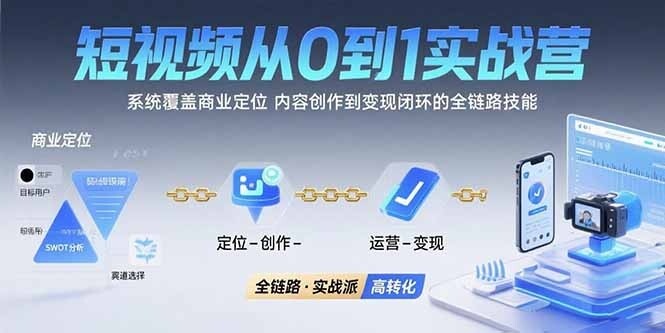 短视频从0到1的实战营：系统覆盖商业定位,内容创作到变现闭环的全链路技能-轻创网
