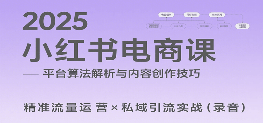2025小红书电商课：解析算法，创作高转化内容，助力卖家获取流量实现变现(录音)-轻创网