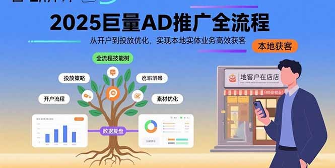 2025巨量AD推广全流程，从开户到投放优化，实现本地实体业务高效获客-轻创网