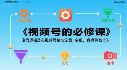 视频号的必修课，视频号的底层逻辑及核心视频号精准流量，变现，直播等核心-轻创网