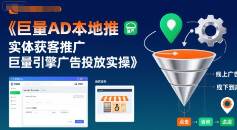 巨量AD本地推实体获客推广，巨量引擎广告投放实操-轻创网