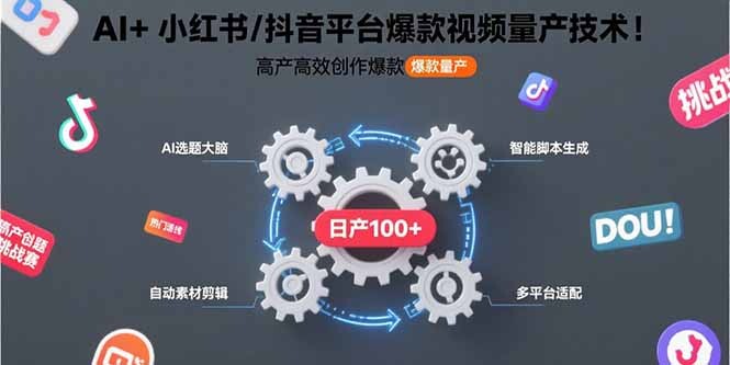 AI+小红书/抖音平台爆款视频量产技术：高产高效创作爆款视频！-轻创网