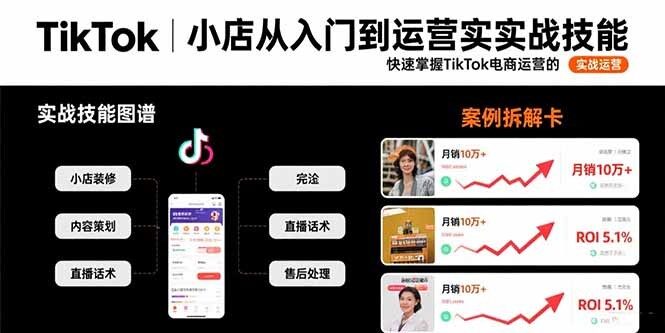 TikTok小店从入门到运营实战技能：快速掌握TikTok电商运营的完整方法论-轻创网