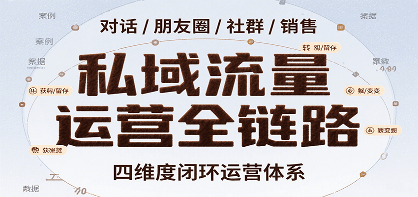 私域流量运营全链路，开场对话设计、朋友圈运营、社群管理、一对一销售SOP-轻创网