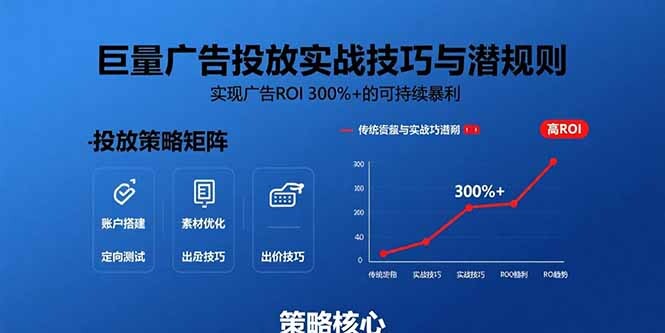 巨量广告投放实战技巧与潜规则：实现广告ROI 300%+的可持续暴利-轻创网
