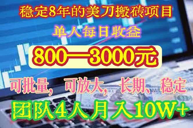 稳定8年的美刀搬砖项目，单人每日收益800—3000.团队4人月入10W+.可线下-轻创网