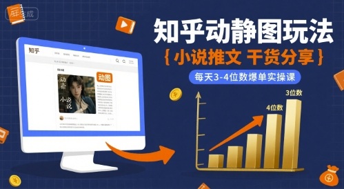 小说推文干货分享之知乎动静图玩法，每天3-4位数爆单实操课-轻创网