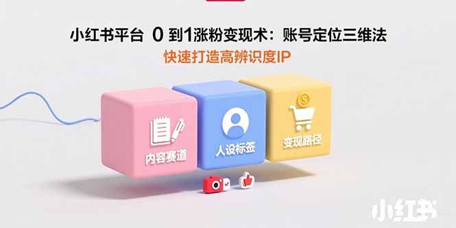 小红书平台0到1涨粉变现术：账号定位三维法，快速打造高辨识度IP-轻创网