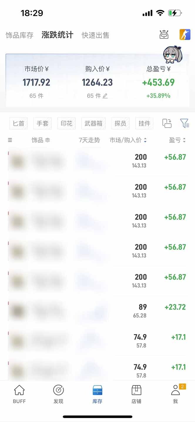 图片[2]-2025网易buff搬砖，一周操作2小时，收入1600+-轻创网