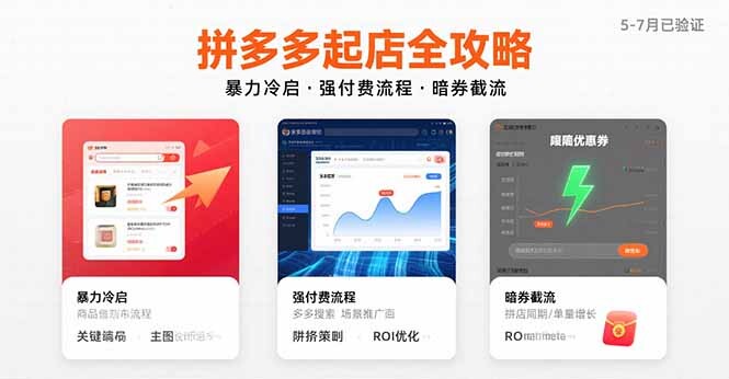 拼多多起店全攻略，暴力冷启，强付费流程，暗券截流，5-7月已验证的方法-轻创网