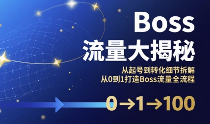 Boss流量大揭秘，从起号到转化细节拆解，从0到1打造Boss流量全流程-轻创网