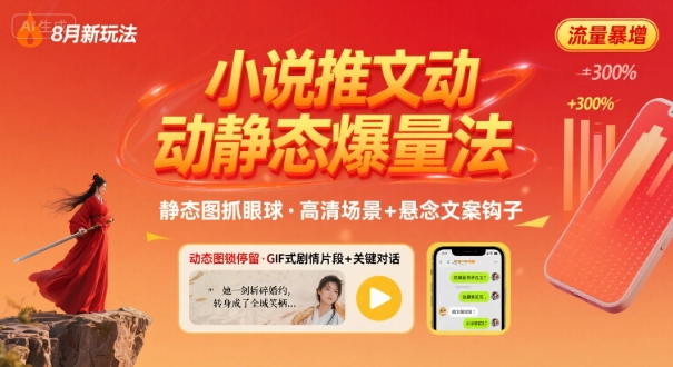 8月小说推文全新玩法，动静态图片+搭配小说文案爆量玩法-轻创网