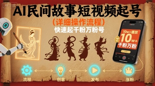AI民间故事短视频起号，详细操作流程，快速起千粉万粉号-轻创网
