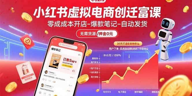 小红书虚拟电商创富课：零成本开店/爆款笔记/自动发货,30天打造被动收入-轻创网