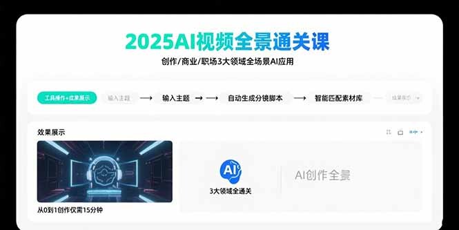 2025AI视频全景通关课：涵盖创作/商业/职场3大领域 掌握AI全场景应用-轻创网