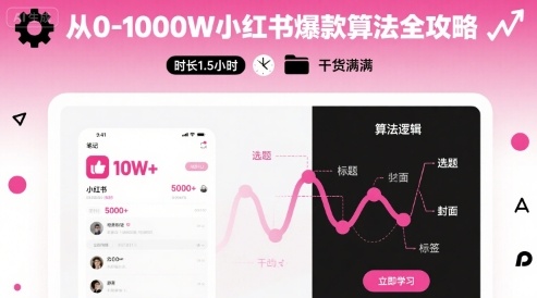 从0-1000W小红书爆款算法全攻略，时长1.5小时，干货满满-轻创网
