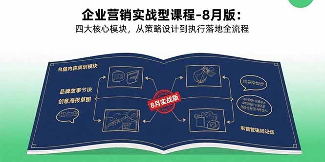 企业营销实战型课程-8月版：四大核心模块，从策略设计到执行落地全流程-轻创网
