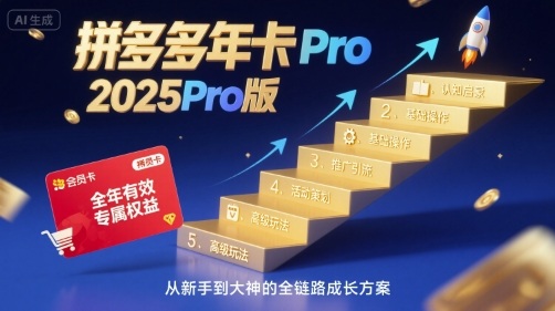 拼多多年卡2025Pro版，五大板块从认知到基础、从推广到活动、从活动到玩法-轻创网
