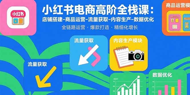 小红书电商高阶全栈课：店铺搭建-商品运营-流量获取-内容生产-数据优化-轻创网