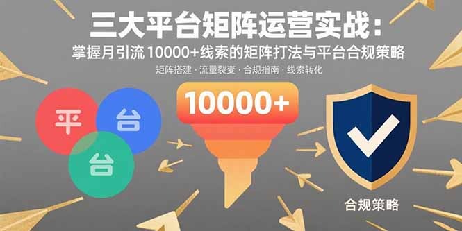 三大平台矩阵运营实战：掌握月引流10000+线索的矩阵打法与平台合规策略-轻创网