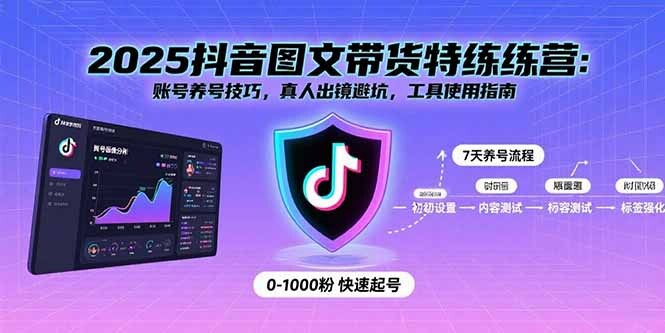 2025抖音图文带货特练营：账号养号技巧，真人出镜避坑，工具使用指南-轻创网