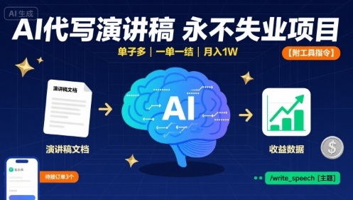AI代写演讲稿，永不失业项目，单子多，一单一结，月入1W【附工具指令】-轻创网