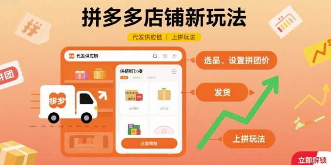 拼多多店铺新玩法，代发供应链上拼玩法-轻创网