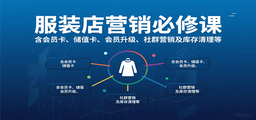 服装店营销必修课：含会员卡、储值卡、会员升级、社群营销及库存清理等-轻创网
