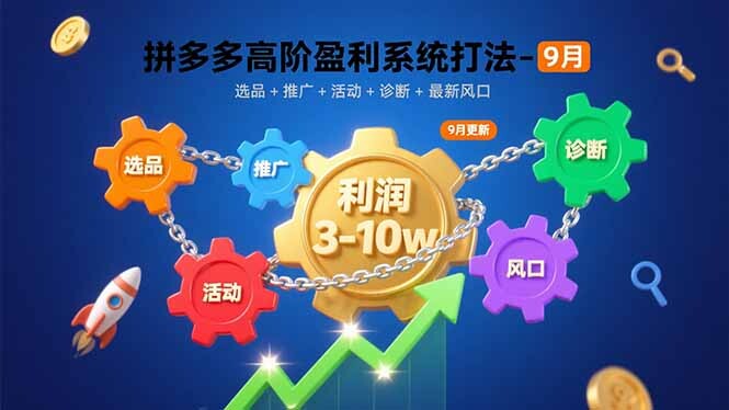 拼多多高阶盈利系统打法-9月：选品+推广+活动+诊断+最新风口，月利润3-10w-轻创网