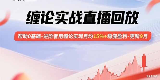 缠论实战直播回放：帮助0基础-进阶者用缠论实现月均15%+稳健盈利-更新9月-轻创网