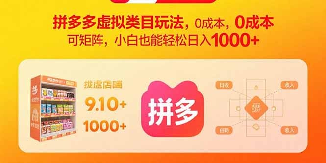 拼多多虚拟类目玩法，0成本，可矩阵，小白也能轻松日入1000+-轻创网