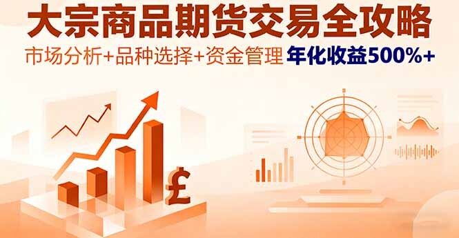 大宗商品期货交易全攻略，市场分析+品种选择+资金管理，年化收益500%+-轻创网