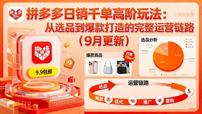 拼多多日销千单高阶玩法：从选品到爆款打造的完整运营链路(9月更新-轻创网