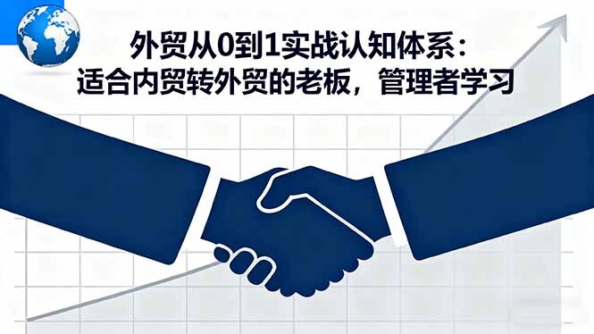 外贸从0到1实战认知体系：适合内贸转外贸的老板，管理者学习-轻创网