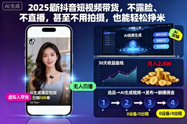 2025最新抖音短视频带货，不露脸、不直播，甚至不用拍摄，也能轻松挣米-轻创网