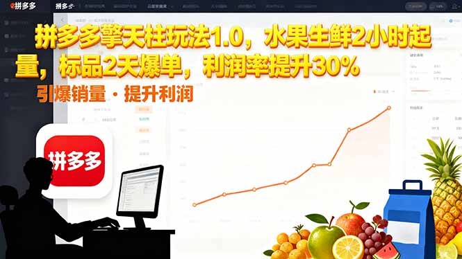 拼多多 擎天柱玩法1.0，水果生鲜2小时起量，标品2天爆单，利润率提升30%-轻创网