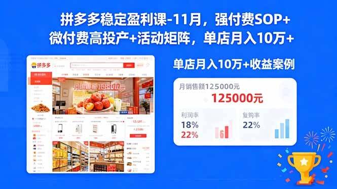 拼多多稳定盈利课-11月，强付费SOP+微付费高投产+活动矩阵，单店月入10万+-轻创网