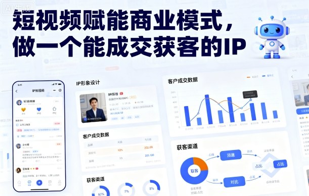 短视频赋能商业模式，做一个能成交获客的IP(更新)-轻创网