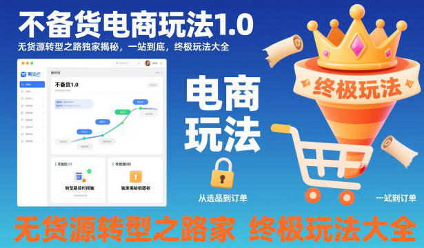 不备货电商玩法1.0，无货源转型之路独家揭秘，一站到底，终极玩法大全-轻创网