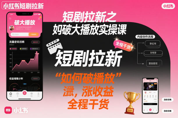 短剧拉新之小红书如何破大播放实操课，如何破播放，涨收益，全程干货-轻创网