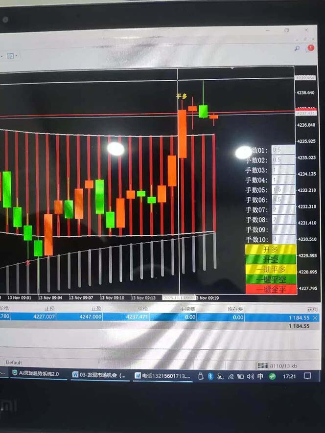 图片[8]-海外美金AI掘金项目，200U可入门槛，一天一单即可，每天1000-2000很轻松！-轻创网
