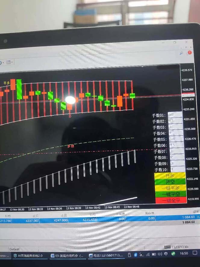 图片[6]-海外美金AI掘金项目，200U可入门槛，一天一单即可，每天1000-2000很轻松！-轻创网