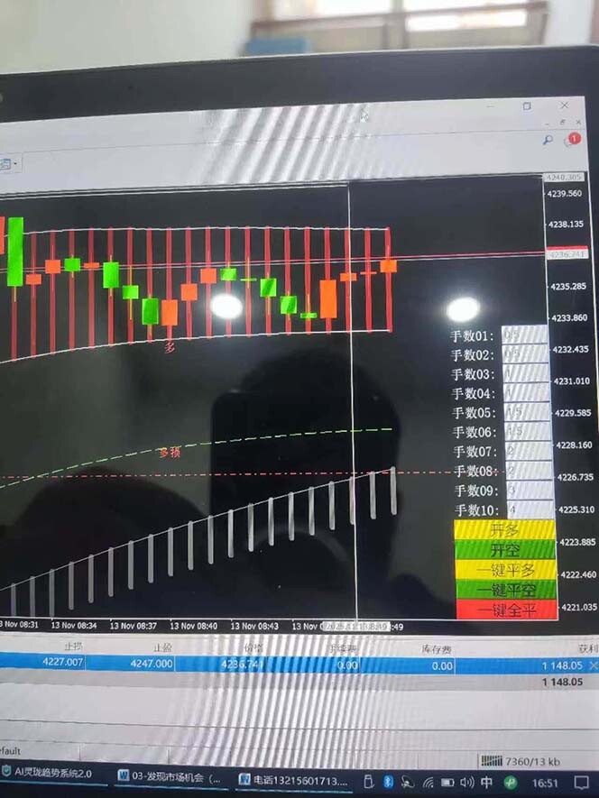 图片[9]-海外美金AI掘金项目，200U可入门槛，一天一单即可，每天1000-2000很轻松！-轻创网