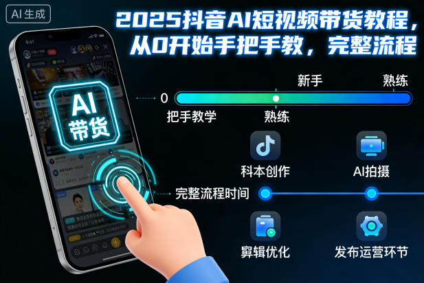 2025抖音AI短视频带货教程，从0开始手把手教，完整流程-轻创网